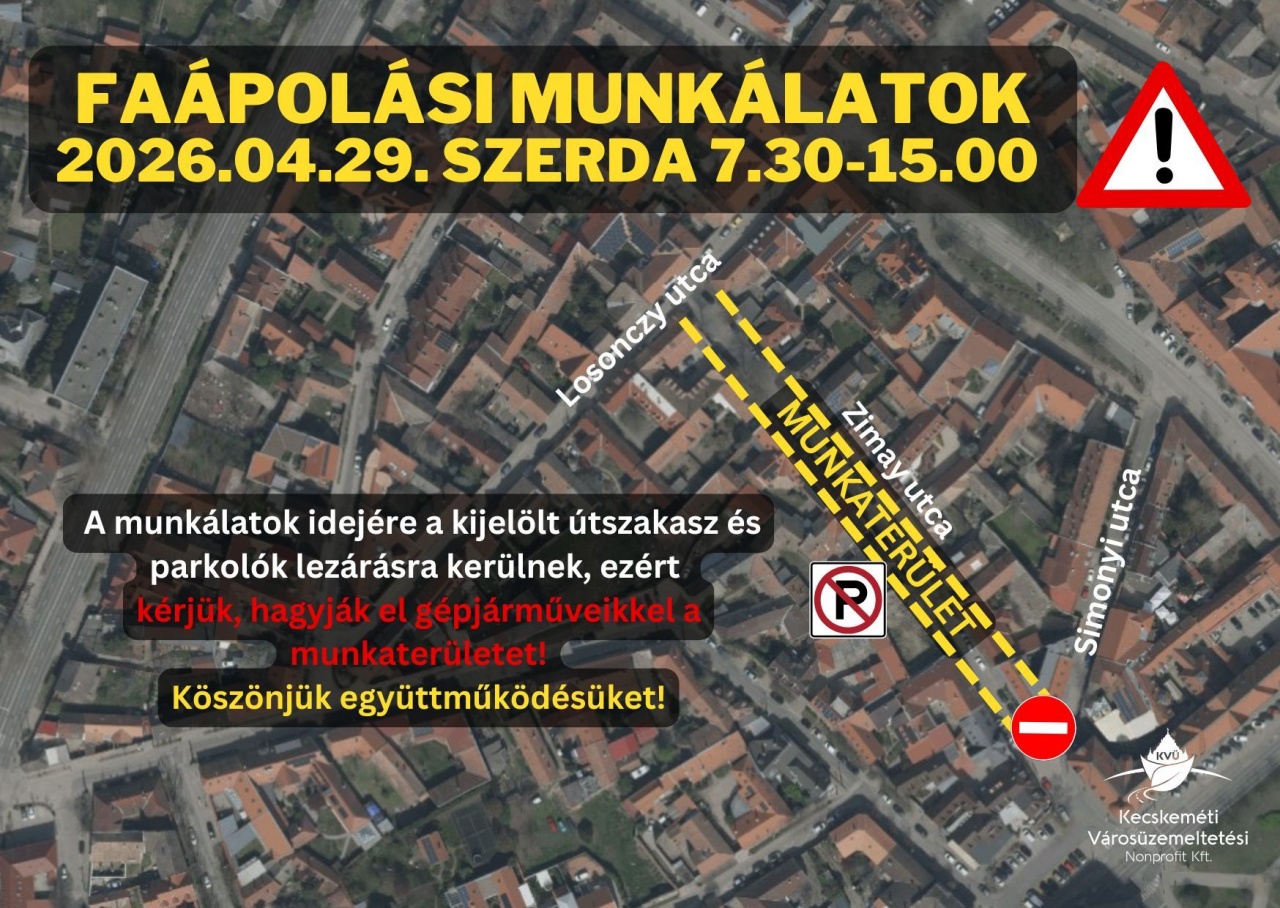 Faápolás miatt lezárjuk a Zimay utcát!